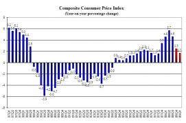 /f/news/5910/Chart2e.jpg